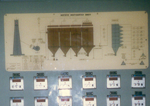 plc automation panel